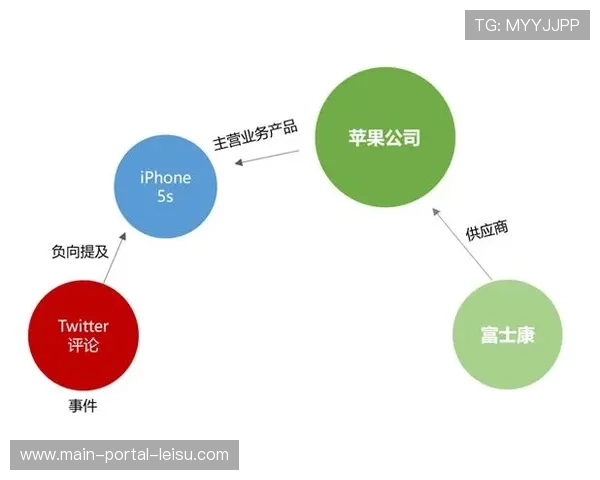 体育训练管理机构建设知识图谱提升经验传承效率
