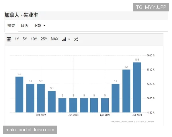 德甲转播权谈判进入关键阶段：2027-2032周期